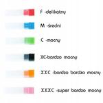 Твердосплавная фреза FRWO-2 Cone Sharp Point Hybrid, Inna marka - фото 5