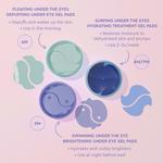 Патчи под глаза Florence By Mills, 3 шт - фото 4