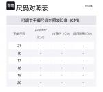 Женские браслеты Pandora - фото 2