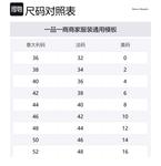 Брюки плиссе Maison Margiela, айвори - фото 2