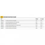 Спиннинг Savage Gear Revenge SG2 Heavy Game, серебряный - фото 2