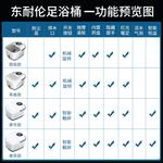 Ванночки для ног East Neren, коричневый - фото 8