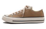 Кеды MARS*GEOME Canvas Shoes Women's Low-Top - фото 6