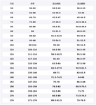 Детская куртка Adidas, белый/розовый - фото 2