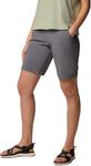 Columbia Womens All Seasons Long Short, City Grey - фото 3