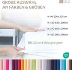 Простыня на резинке из микрофибры 200х200 зеленая - фото 5