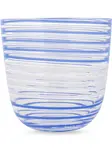 Стакан с полосками, 3,3х3,4 см, Carlo Moretti, синий - фото