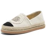 Эспадрильи женские Basto, бежевый - фото 2