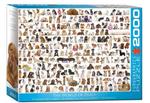 Еврографика, пазл, Мир Собак, 2000 шт. EuroGraphics - фото