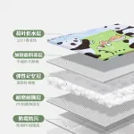 Кемпинговая влагозащитная подстилка Outdoor CAMEL, bathing field зеленый - фото 4