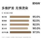 Кондиционер для волос Women's RNW - фото 6