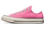 Туфли Converse Canvas унисекс, Pink - фото 6