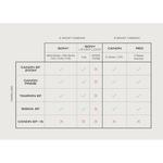 Адаптер для крепления объектива Module 8 L2 Tuner Variable Look Lens Attachment 1002-02 - фото 6