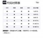 Одежда для собак и дождевики Disney - фото 2