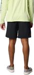 Columbia мужские шорты PFG Backcast IV Water, Black - фото 2