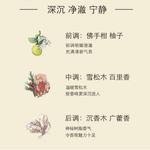 Пробники духов унисекс Jo Malone London - фото 6