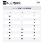 Фирменные Замшевые Мюли REPRESENT, Умбра - фото 3