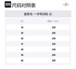 Rich Birds Сланцы на ремешке Женские, Бежевый - фото 11