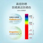 Солнцезащитные кремы и лосьоны Unisex FRANIC - фото 7