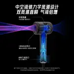 Фен CONFU - фото 5