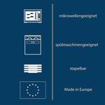 Каскадная комбо услуга Creatable, синий - фото 4