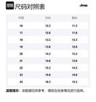 Детские кроссовки Baby Jeep, синие - фото 11