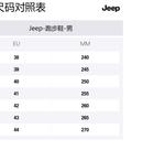 Jeep Мужские кроссовки Low top черные - фото 7