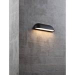 Настенный светильник Nordlux Front - фото 3