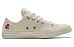 Кроссовки Converse All Star Canvas Женские - фото 5