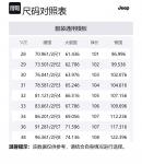 Грузовые штаны унисекс Jeep, хаки - фото 2