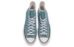 Туфли Converse Canvas унисекс, Turquoise - фото 2