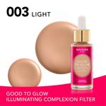 Основа BOURJOIS E.L GOOD TO GLOW 001, 3 Light - фото 4