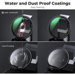 Фильтр K&F Concept Nano-X Pro Series Variable ND Filter KF01.1080 - фото 6