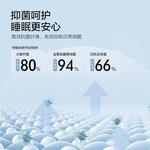 Mercury Home Textiles Одеяло 200х230 см, летнее охлаждающее, синее, класс А, стирка - фото 7