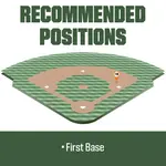 Перчатки Wilson 12,5 дюйма 1620 A2000 SuperSkin Series First Base с системой Spin Control, черный - фото 2