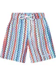 Плавки-шорты с узором зигзаг Missoni Kids, синий - фото