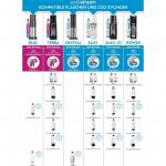 Стеклянная бутылка ДУО 1л SodaStream, 2 шт. - фото 3