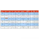 Спиннинг Herakles Levity Deep 1 Section, серебряный - фото 2