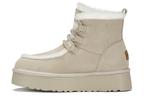 Зимние ботинки женские бежевый 73Hours - фото