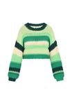 Джемпер myMo CREW NECK STRIPED, Green Multicolor/Multi-Coloured - фото 5