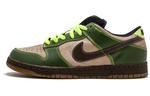 Кроссовки Nike Sb Dunk Low Jedi - фото