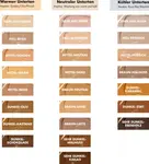 Консилер e.l.f. Cosmetics 16HR Camo Concealer Medium Neutral - фото 7