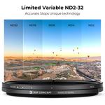 Фильтр K&F Concept Nano-D Series Variable ND Filter KF01.2415 - фото 4