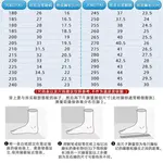 EDEA Коньки для фигурного катания Three-Star Overture, белые, Rotation Blades, размер 35 - фото 3