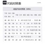 Кольцо Women's Pandora - фото 2