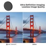 Фильтр K&F Concept Nano-X Series Variable ND Filter KF01.1804V1 - фото 5