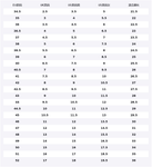 Кроссовки для скейтбординга в стиле Old School Unisex Vans, черный - фото 2