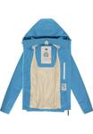 Куртка-переходник Dizzie Tech Ragweartm, цвет Sky Blue - фото 5