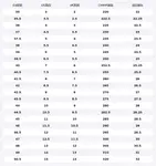 ASICS Кроссовки для баскетбола Glide Nova FF 4 Unisex серый зеленый - фото 2