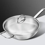 Сковорода вок ZWILLING - фото 4